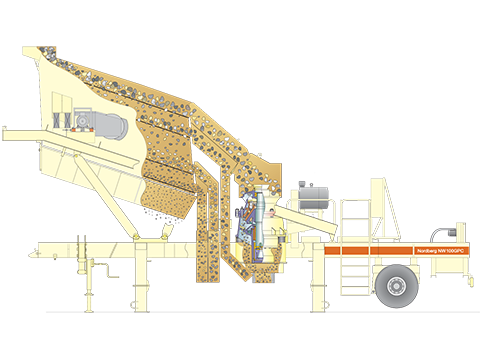 移動(dòng)圓錐破結(jié)構(gòu)圖 移動(dòng)圓錐破結(jié)構(gòu)圖