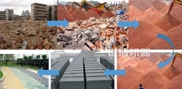 建筑垃圾粉碎再利用流程 建筑垃圾粉碎再利用流程