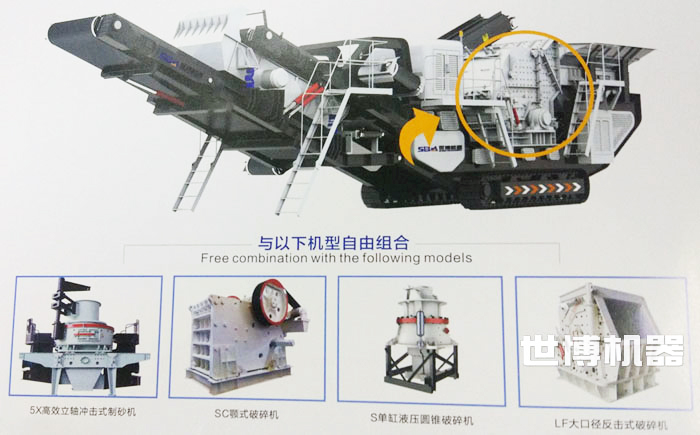 履帶破碎站的設備配置 履帶破碎站的設備配置