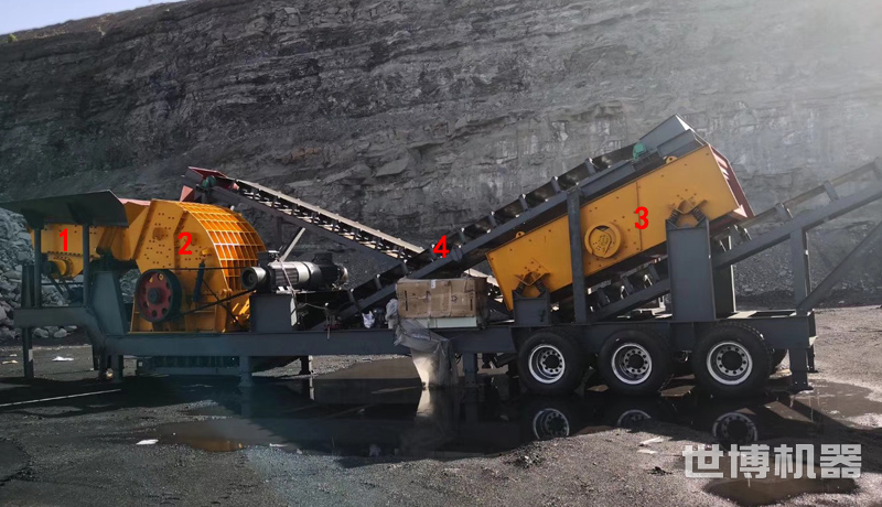 加長(zhǎng)款移動(dòng)破碎篩分站 加長(zhǎng)款移動(dòng)破碎篩分站