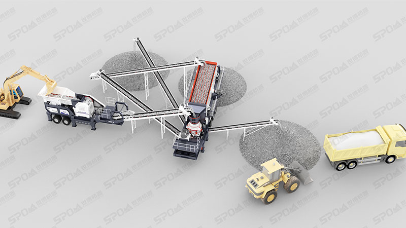 移動(dòng)式石子生產(chǎn)線流程圖 移動(dòng)式石子生產(chǎn)線流程圖