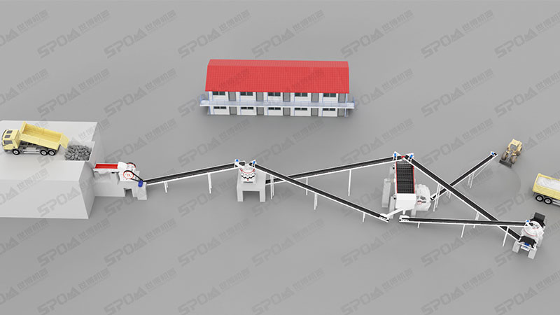 石頭造沙流程圖 石頭造沙流程圖