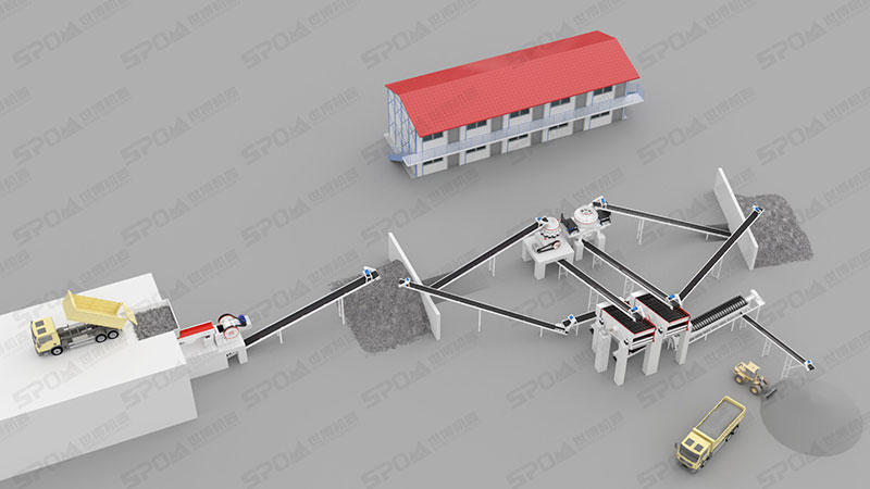 人工制砂生產(chǎn)線流程 人工制砂生產(chǎn)線流程